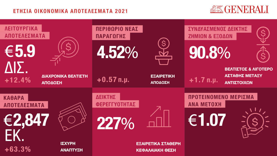 Infographics-FY-2021_GR.jpg