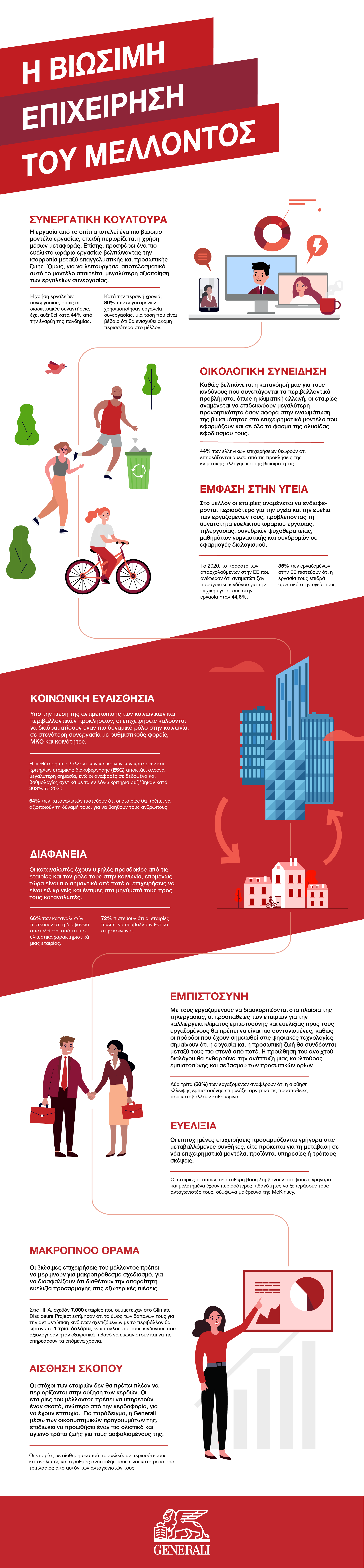 Generali_Infographic_SustainableBusiness_V3.png