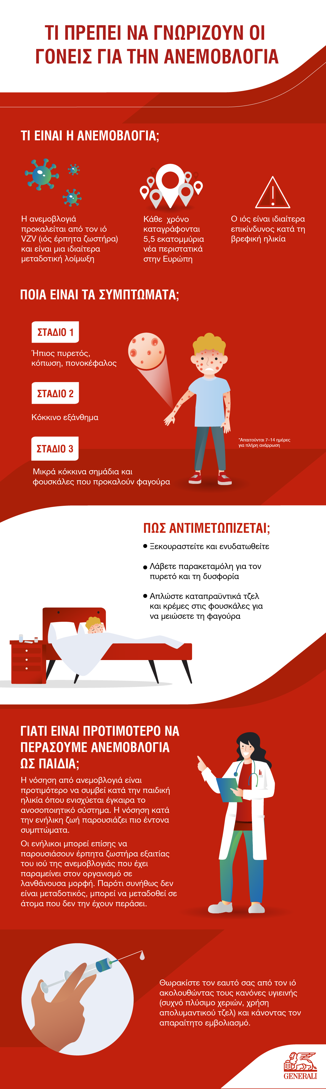 Generali_Chicken-Pox-infographic (1).jpg