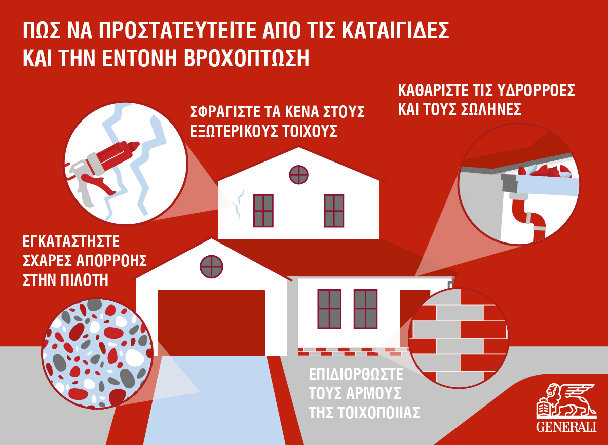 Generali(Global Q1)_WeatherDamage_Infographic_v3_04 (1).png