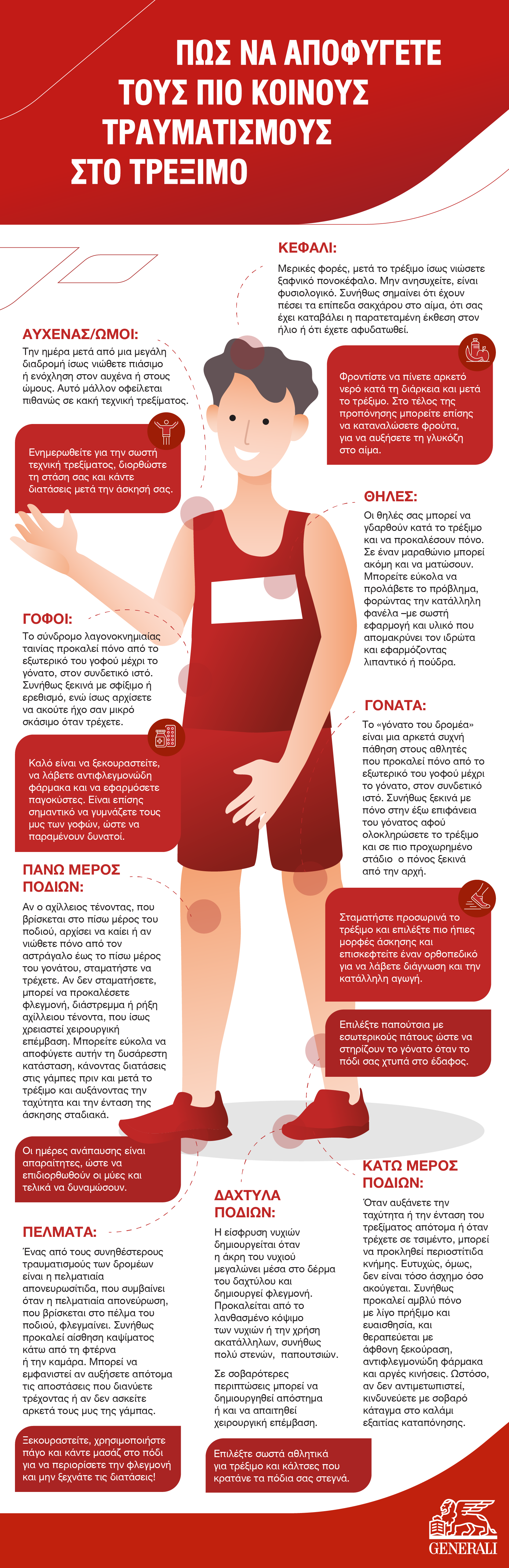 Generali_Running Injuries_Infographic_25.05.22.jpg