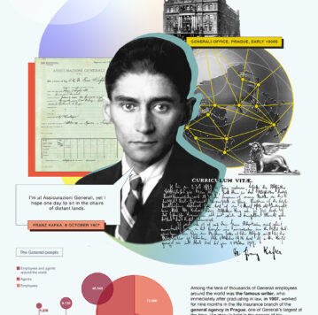 Franz Kafka: Μία εξέχουσα προσωπικότητα στην Generali