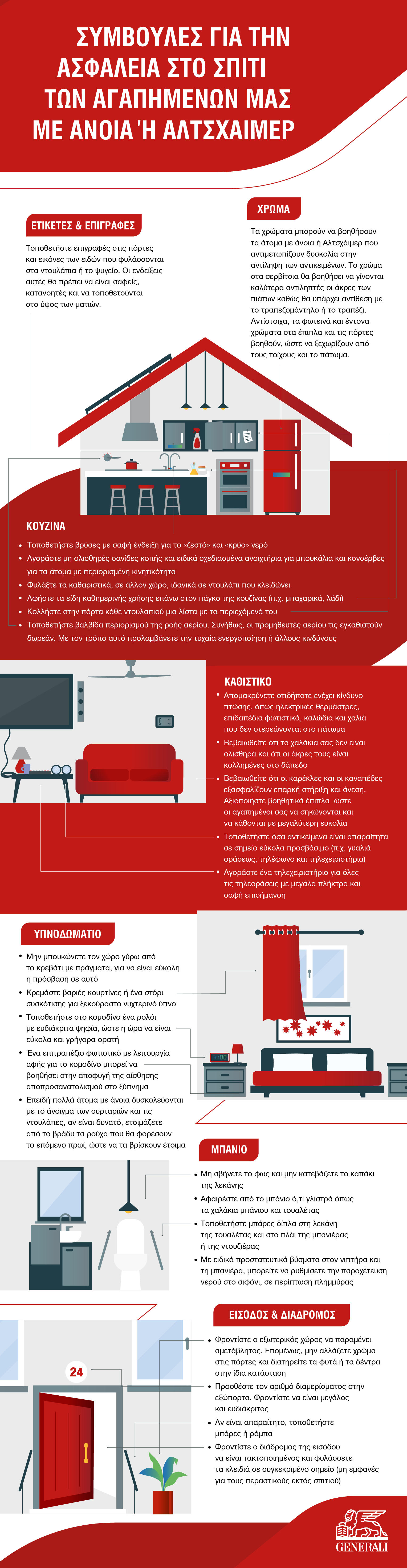 1450295_Q3 Infographic SafetyTips for Alzeimers or Dementia_100522 (2).png