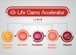 Life Claims Accelerator: Αίτηση ασφάλισης & αποζημίωση