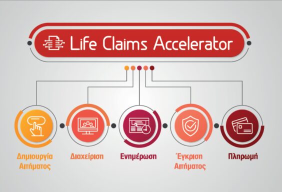 Life Claims Accelerator: Αίτηση ασφάλισης & αποζημίωση