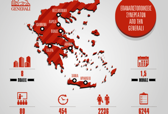 Επαναπιστοποίηση Ασφαλιστικών Διαμεσολαβητών της Generali