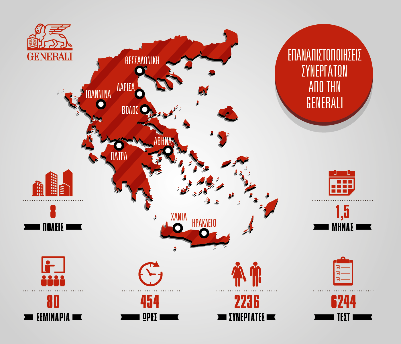 Επαναπιστοποίηση Ασφαλιστικών Διαμεσολαβητών της Generali-2