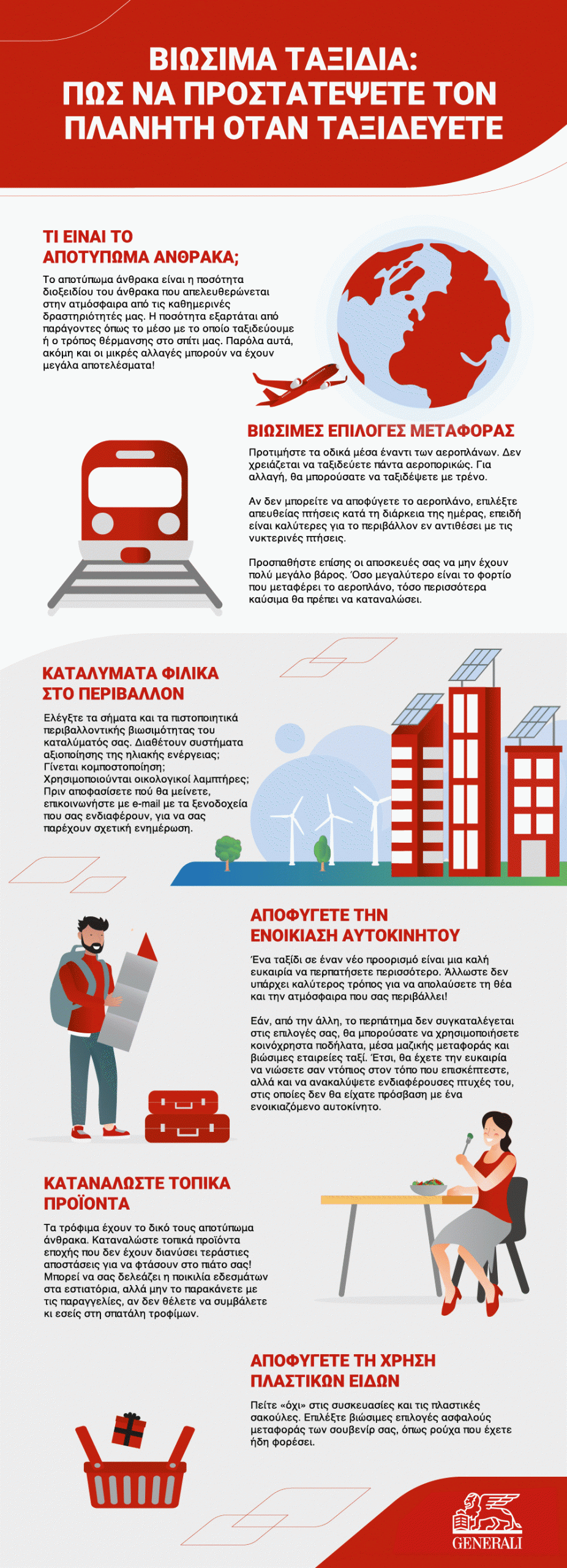 generali-sustainable-travel.gif