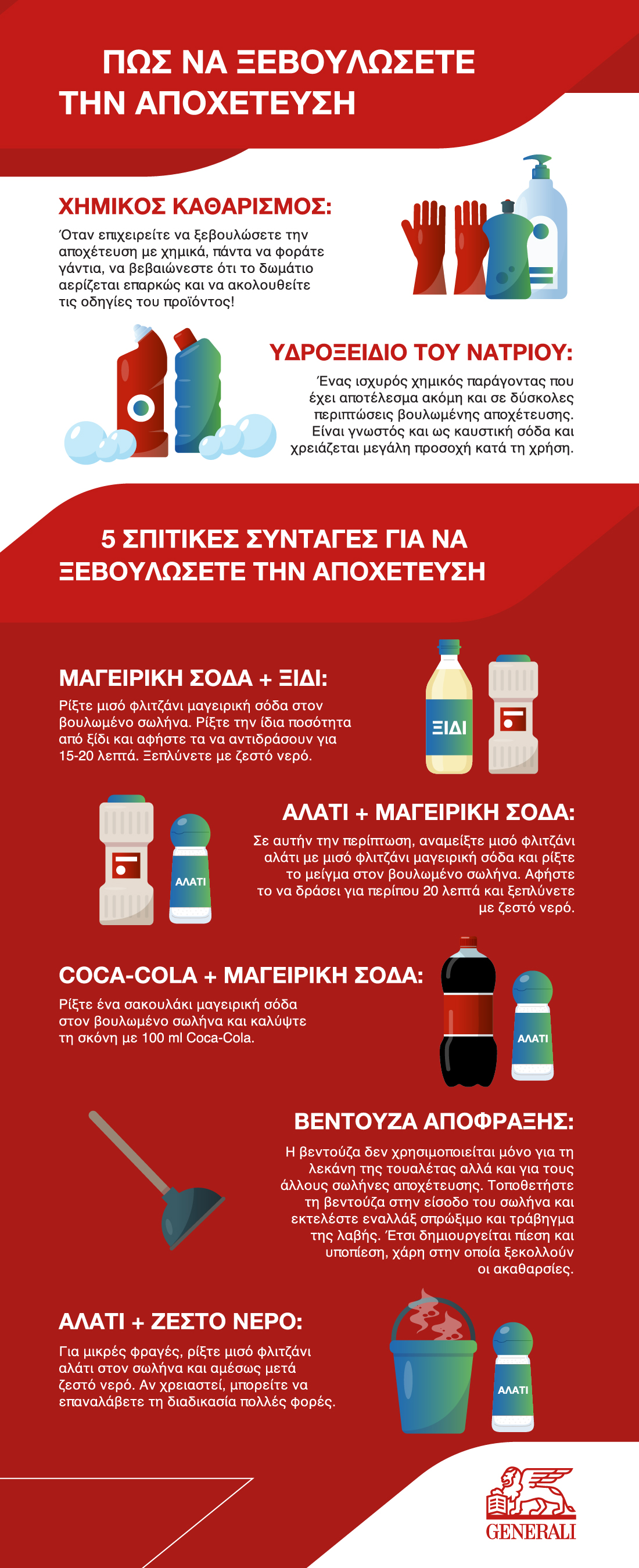 Πώς να ξεβουλώσετε την αποχέτευση