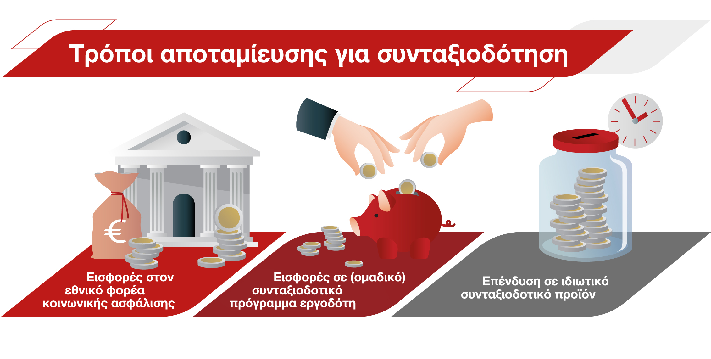 2618554_GeneraliGreeceMiniGraphicsTypesofInsurance_01_061225.jpg